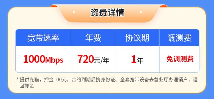 合肥广电单宽【720元1000M】 详情图 1