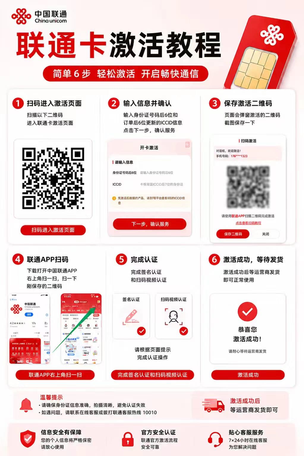 53087-联通全国塔塔卡 激活指引