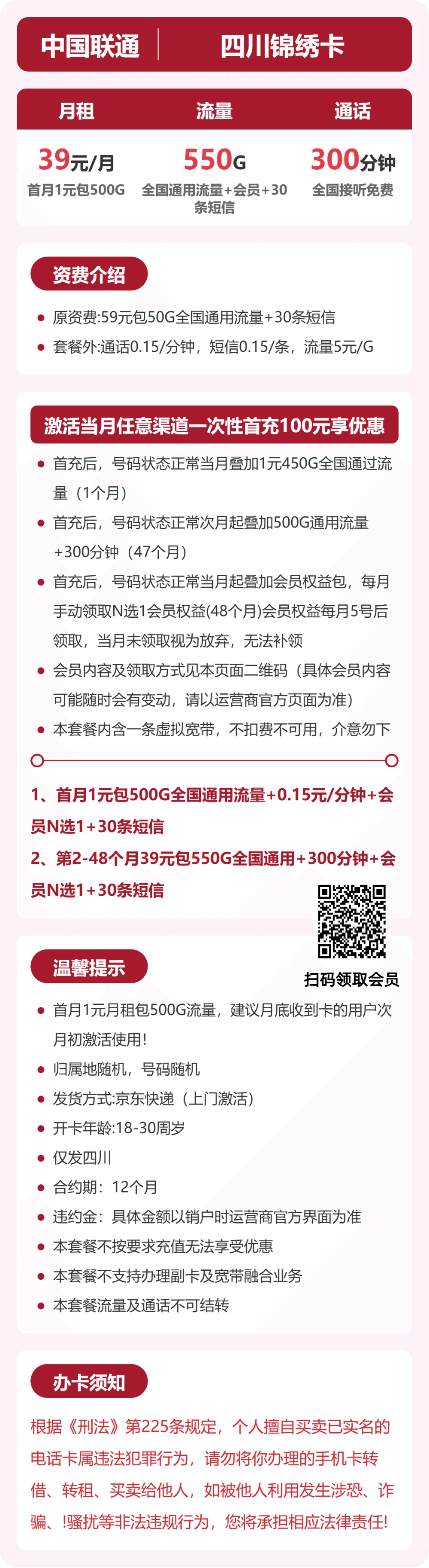 54321-联通四川锦绣卡 详情图