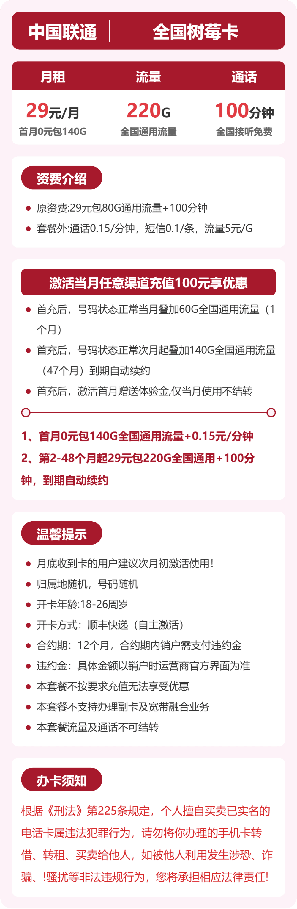 54462-联通全国树莓卡 详情图