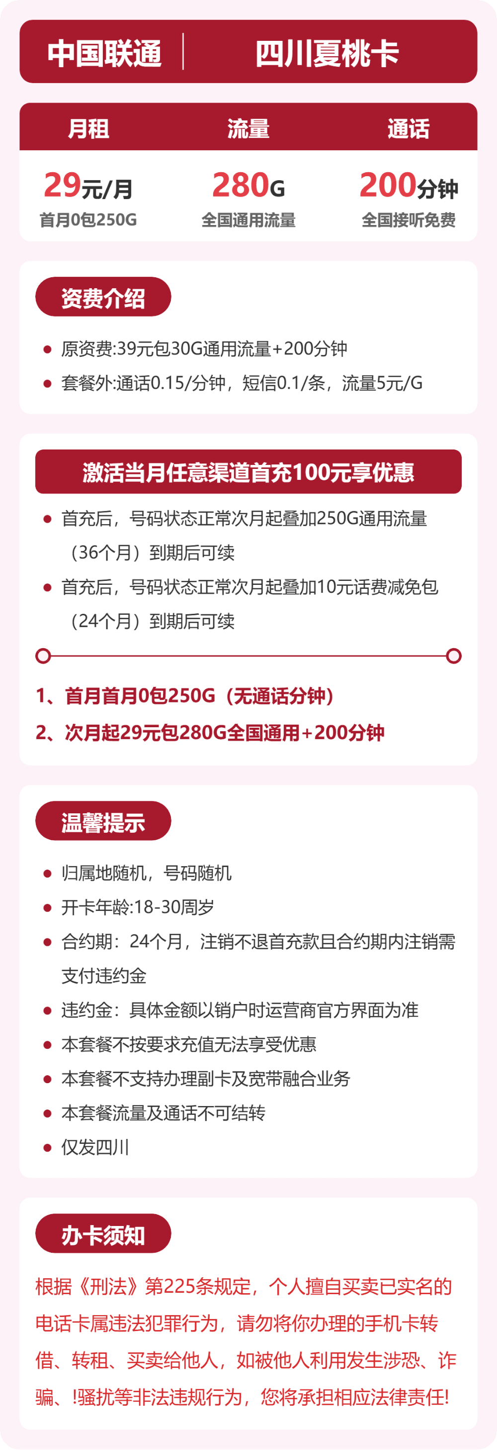 54484-联通四川夏桃卡 详情图