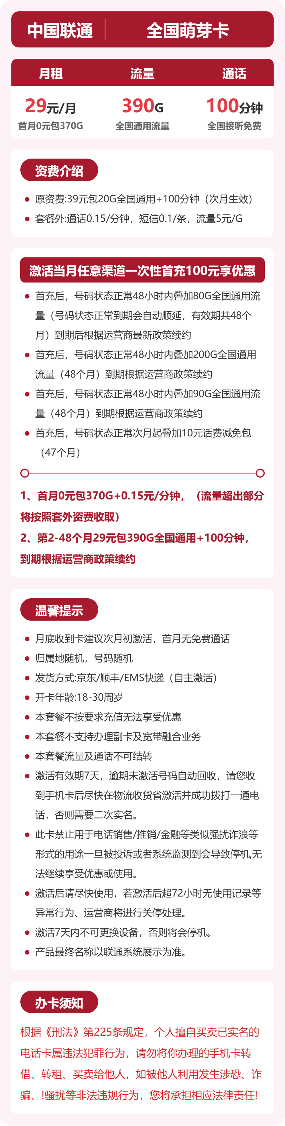 54549-联通全国萌芽卡 详情图