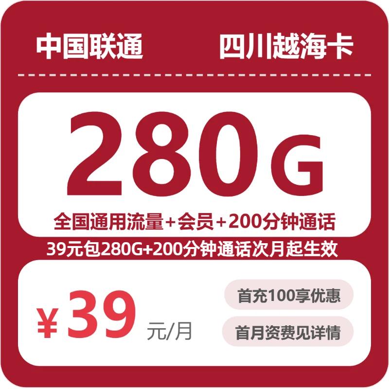 54928-联通四川越海卡