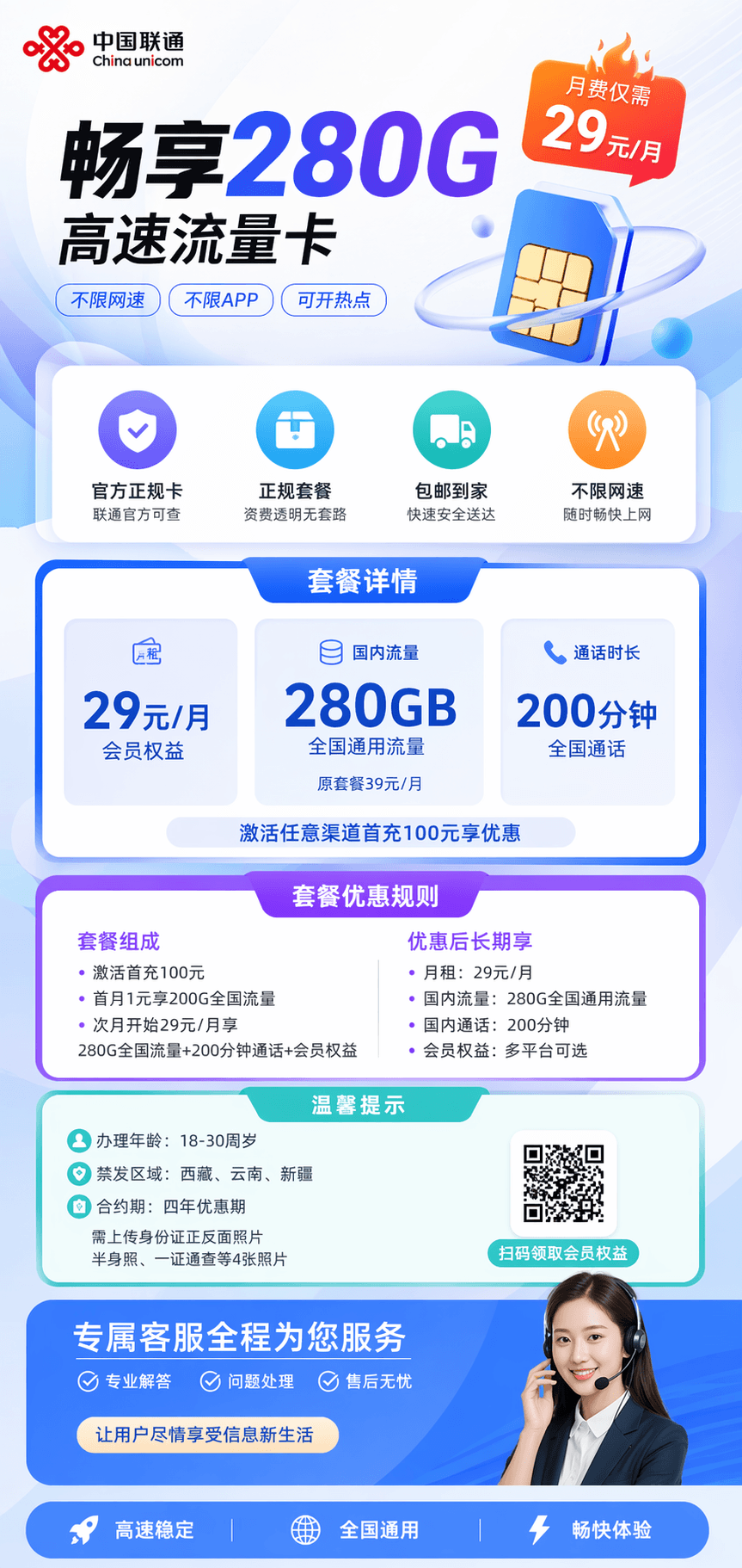 联通金梦卡【29元280+200分钟+视频会员】 详情图 1